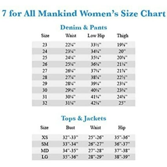 7 FOR ALL MANKIND Monroe Cut Off Jean Shorts Cosmic Blue Sz 27 7U704451 EUC - Picture 8 of 8